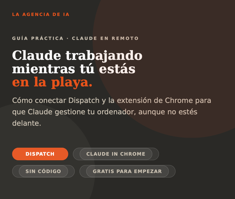 Ordena tu escritorio con Claude