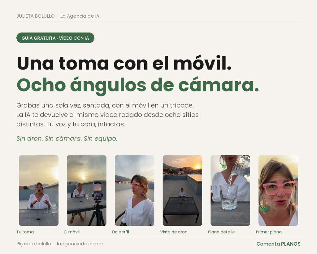 Una toma con el móvil. Ocho ángulos de cámara.