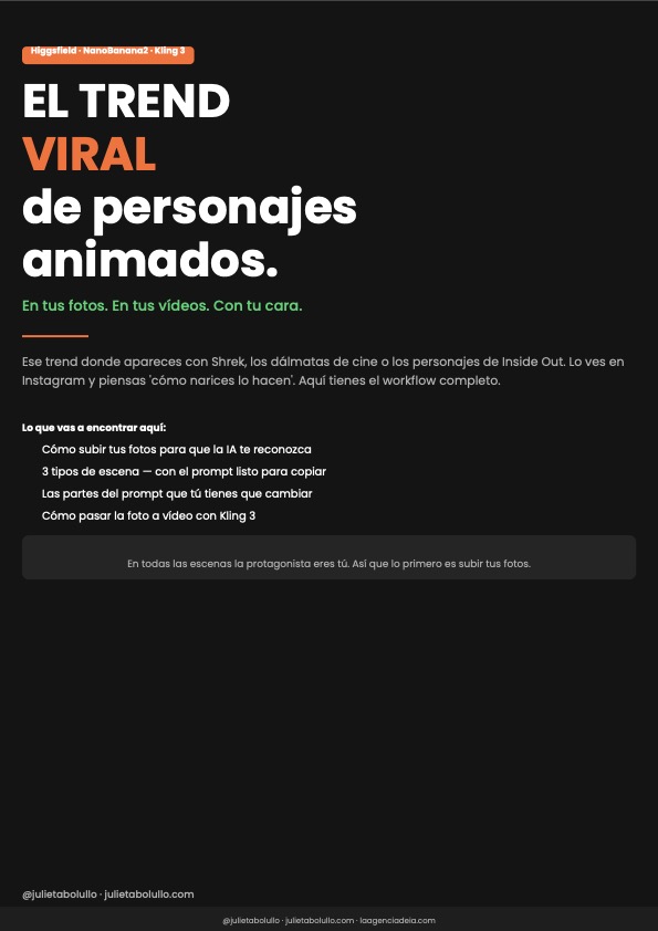 El Trend Viral de Personajes Animados