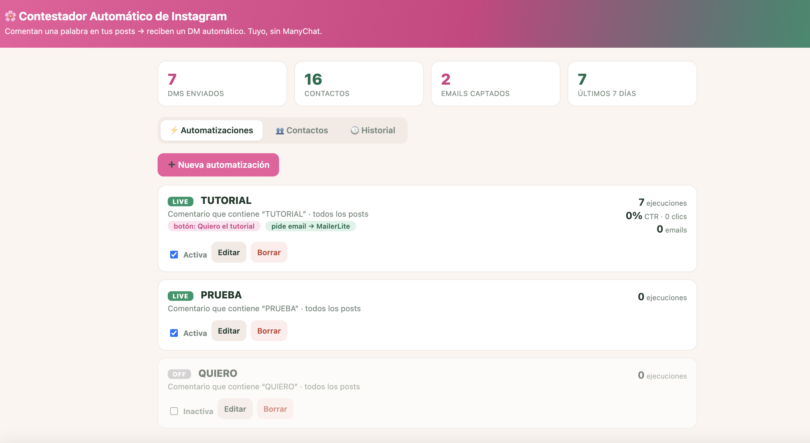 Contestador de Instagram: panel de automatizaciones con palabra clave, mensajes y métricas de envíos